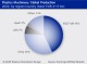 PLASTICS AND RUBBER MACHINERY