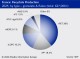 PLASTICS RECYCLING FRANCE