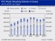 PVC RECYCLING EUROPE