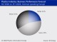PLASTICS ECONOMY GERMANY