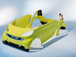 Smart car clearance door panel